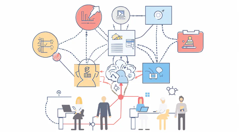 The 5P Model of Strategic HRM